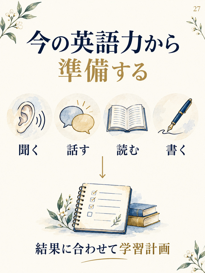 移住を決める前に、子どもの英語力を確かめておく