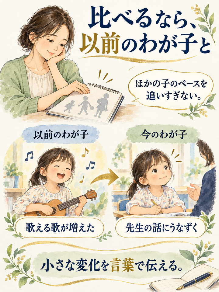英語力を、ほかの子と比べすぎない